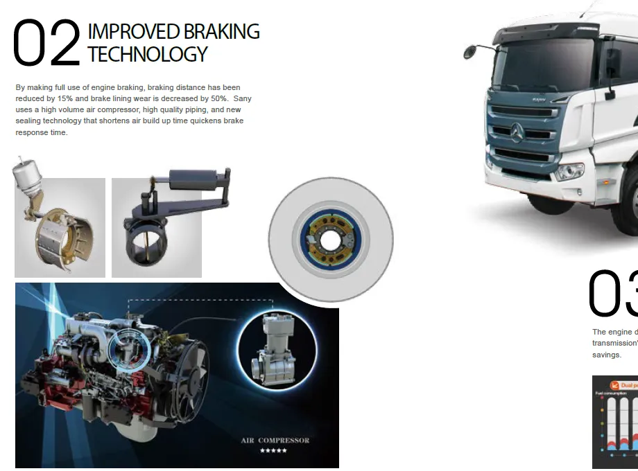Sany C8 Truck Mixer Brochure
