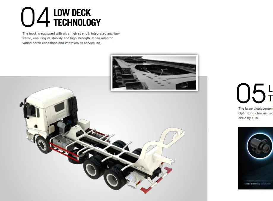 Sany C8 Truck Mixer Brochure