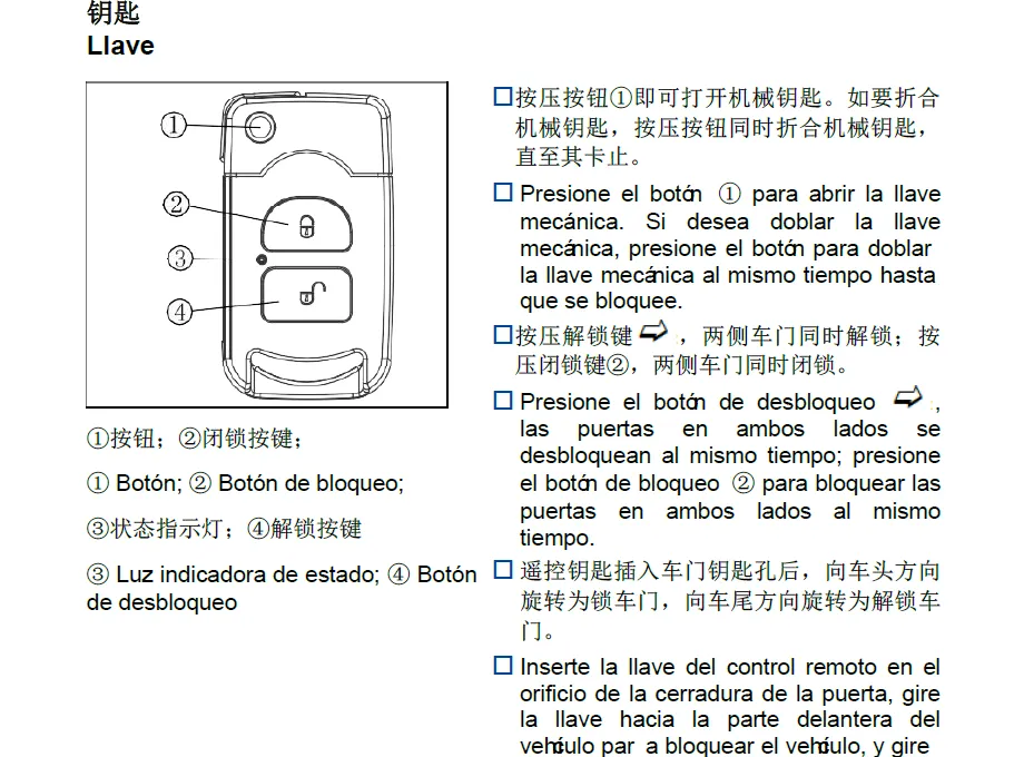 Serie JK6 para Exportación Manual de Uso