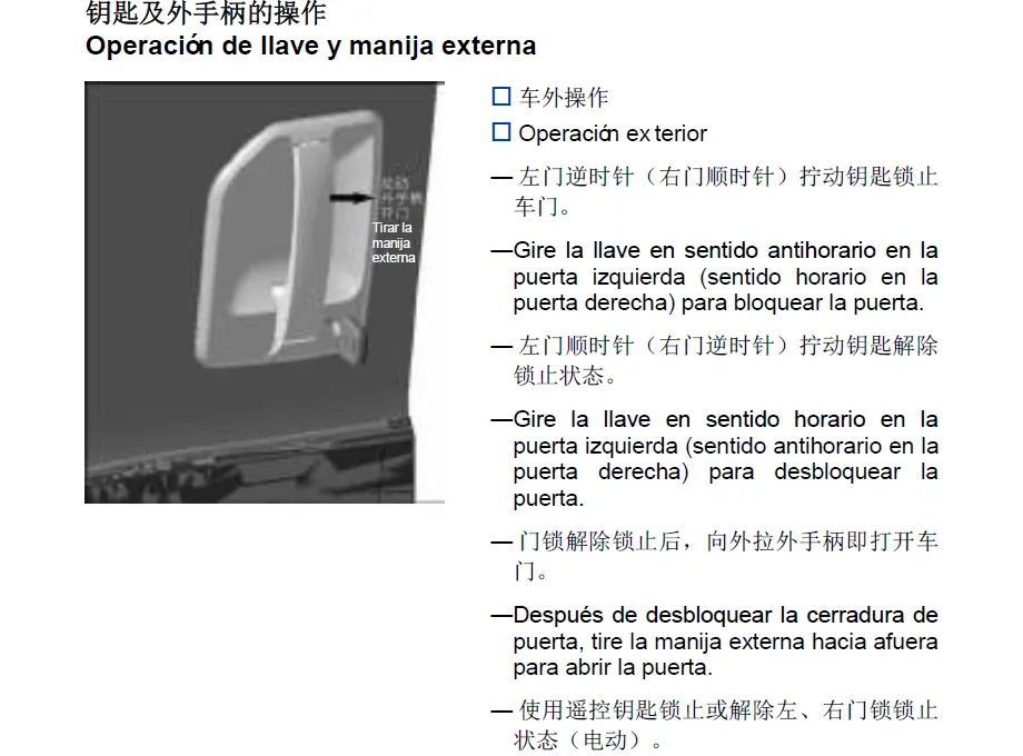 Serie JK6 para Exportación Manual de Uso
