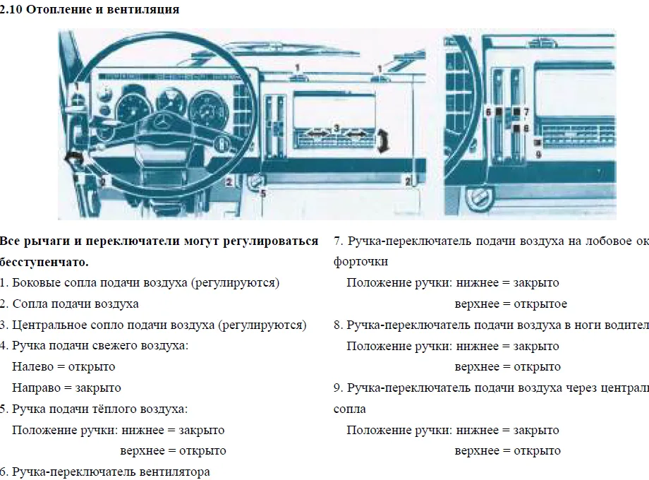 Тяжелый Грузовой Автомобиль