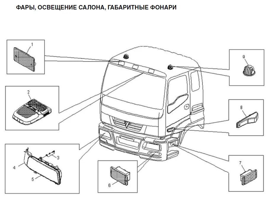самосвала Foton Auman