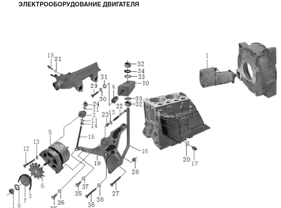 самосвала Foton Auman