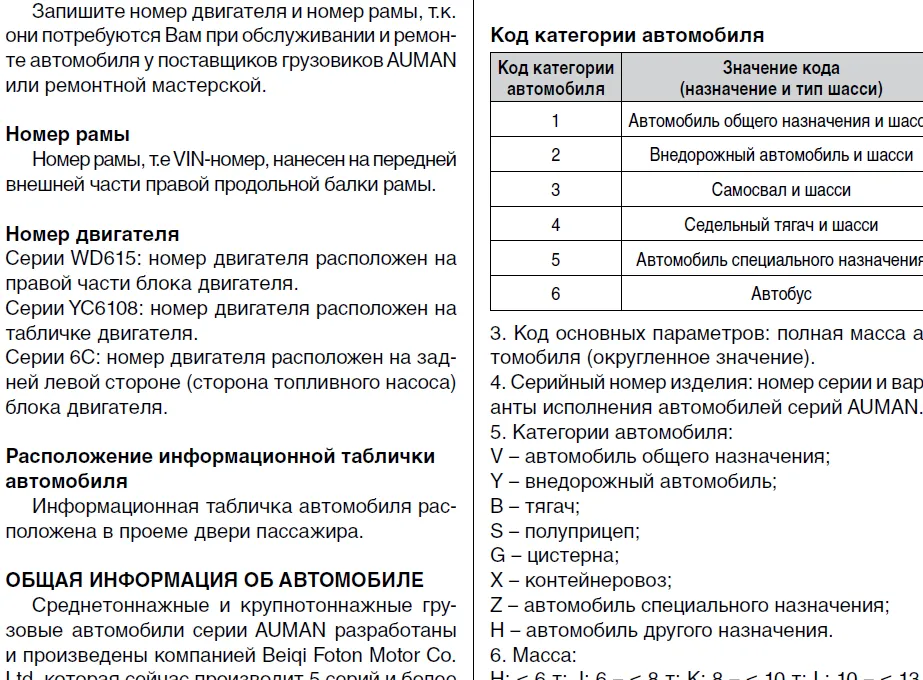 самосвала Foton Auman